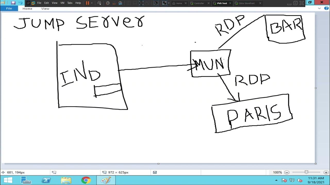 Citrix Jump Server Explained. YouTube