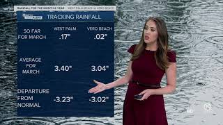 South Florida Tuesday afternoon forecast (3/24/20)