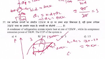 ISRO TECHNICAL ASSISTANT SOLUTION VSSC 2017 Paper Final Part