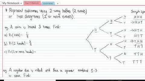Year 11 Methods - Multi Stage Experiments