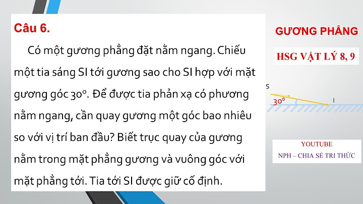 Bài tập tia tới hợp với mặt phẳng nằm nang năm 2024