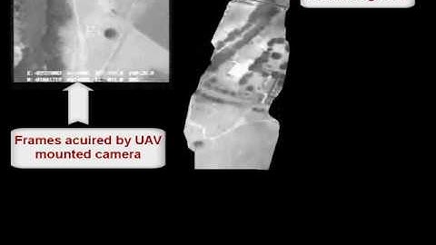 Aerial Mosaicing System