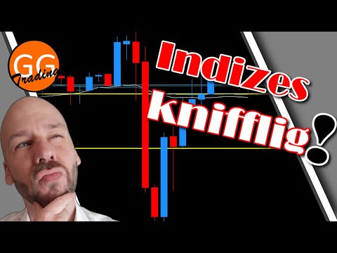 DAX, Dow Jones,
