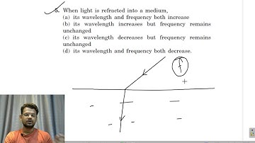 HC Verma chapter 17 light waves objective 1 question 5 solution