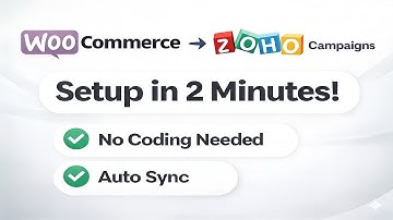 WooCommerce to Zoho Campaigns Integration | Auto-Sync Customers, Products & Email Subscribers