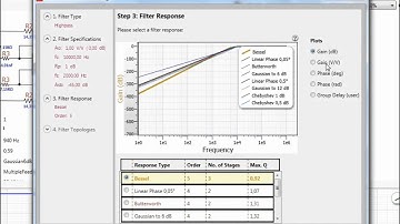 Preview of filter design software, FilterPro