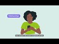 Talkspace – Free, confidential online support and therapy for NC youth