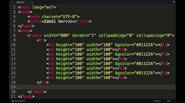 Tablas e imagenes en html