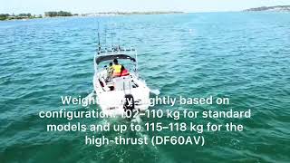 Suzuki 60hp Outboard 4 stroke DF60A 2026