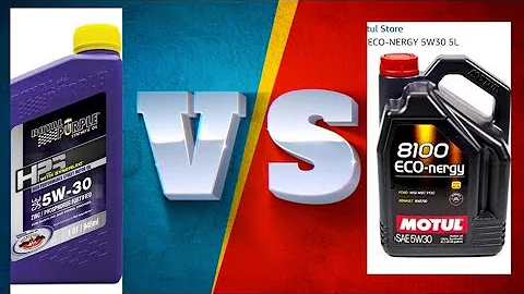 Motul 8100 EcoEnergy vs Royal Purple HPS 5w30 shocking results Full Synthetic Oil