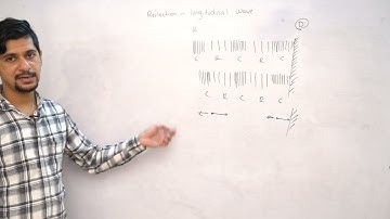 Reflection Of Longitudinal  Waves | Physics | Digital Era #digitalera #physics #SuperpositionOfWaves
