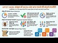 UPTET 2026 संस्कृत में 30 30 कैसे लाएं। UPTET संस्कृत में 30 30 लाने का मंत्र #1day_EXAM