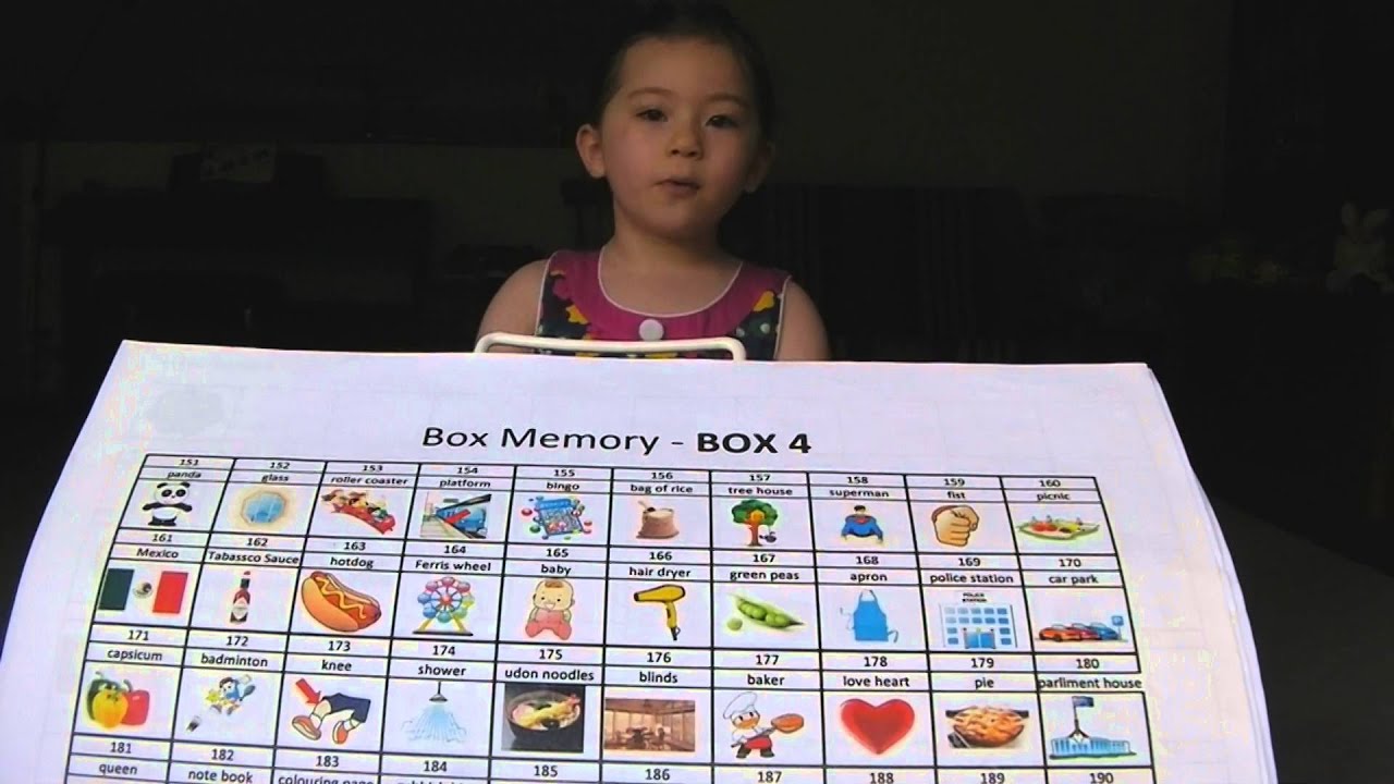 Shichida Box Memory - Reciting 300 Items by Julia Rozenkova