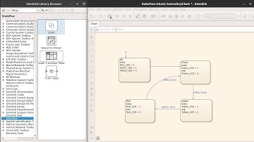 Multiple LED Control Using Stateflow and Arduino