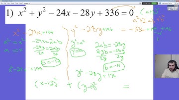 Using Completing the Square to write Standard Form Conic Equations