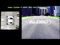 FPGA-based Implementation of ADAS Bird’s Eye View