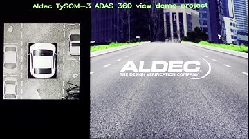 FPGA-based Implementation of ADAS Bird’s Eye View