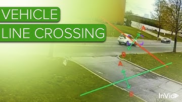 Line Crossing with a Vehicle Using InVid Tech Ai Cameras