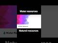 Water Resources in Geography | #UPSC #Optional #Preparation