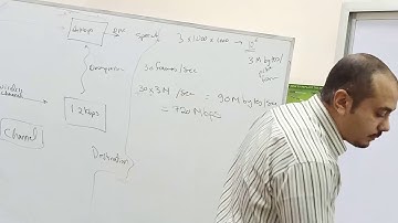 EECE 2020 | DSP| Lec 2 | Part 1 | Dr.Omar Nasr | 4th Year | 1st Term