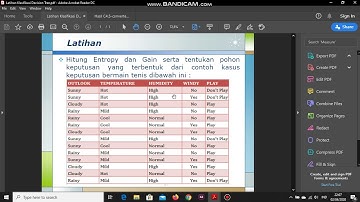 Menghitung Entropy & Gain dan membuat pohon keputusan