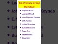 Bloomsbury Group Members | Bloomsbury | Master Cadre English #english #education