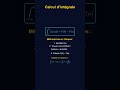 Primitives usuelles & intégrales 🧮 | Le tableau à connaître par cœur Bac Maths Terminale