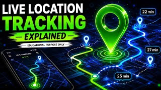 How to track someone's live location?