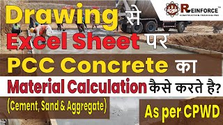 Material Calculation of PCC in Excel | Reinforce QST screenshot 2