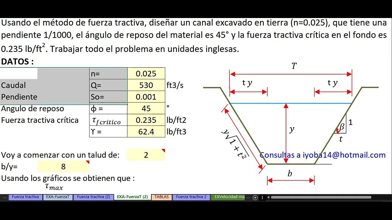 PC1 DE HIDRAULICA DE CANALES - USIL - Método de fuerza tractiva 1/2