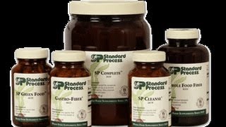 Standard Process Cleanse Pre-Start