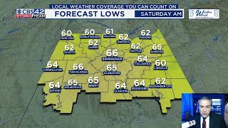 7 PM Weather Around the Clock