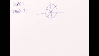 HPC   Unit 9 10   Trig Study Guide Video 1f