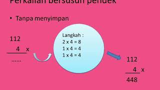 Matematika perkalian (kelas 3 sd) -