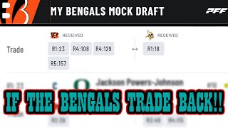 BENGALS FAN PREDICTS WHO THE CINCINNATI BENGALS WILL DRAFT IN 2024!!| IT'S MOCK DRAFT MONDAY EP.15!!