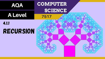 11. AQA A Level (7517) SLR2 - 4.1.1 Recursion