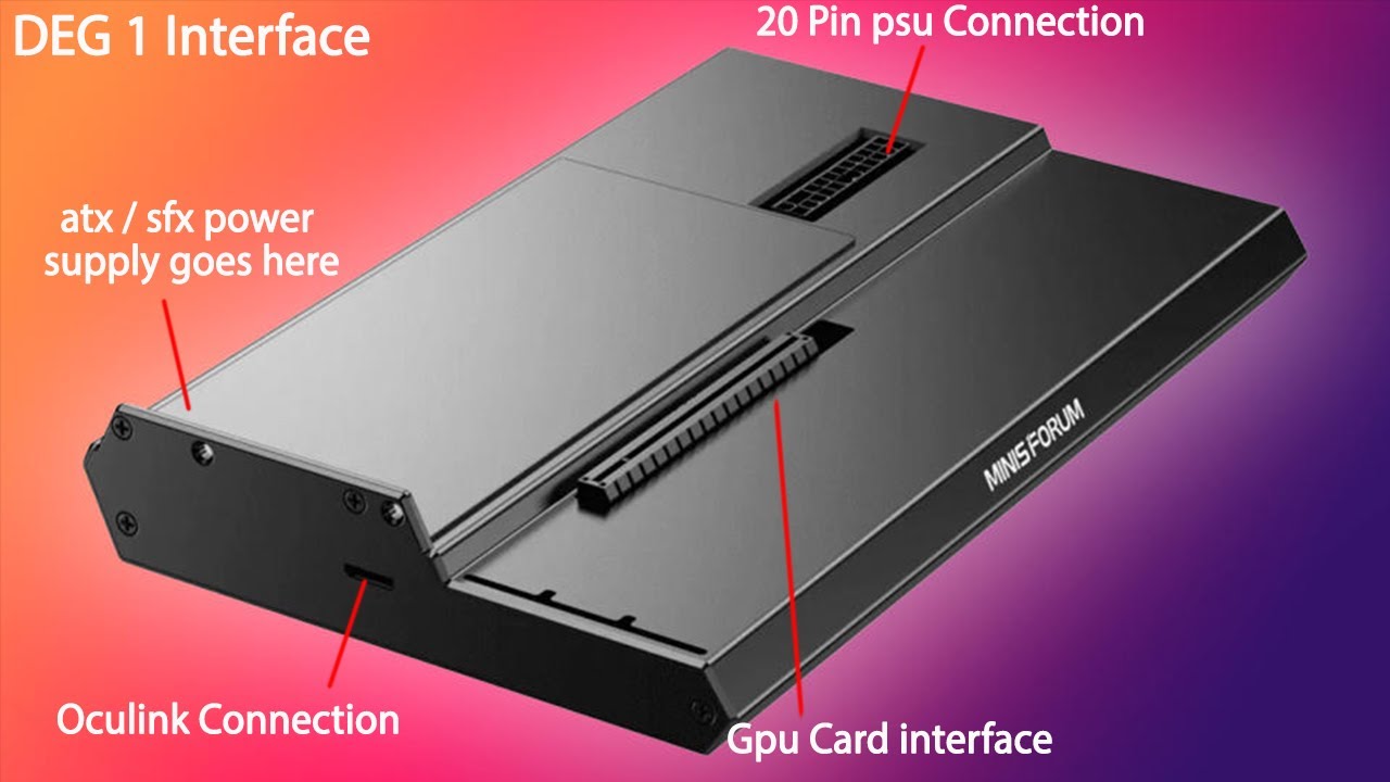 FANTASTIC..using an AMD rx 5700 graphic's card on a Minisforum DEG 1