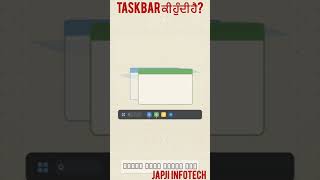 What is the Taskbar | Windows Taskbar Explained for Kids