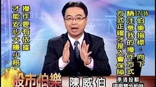 20151216 1700  陳威伯 股市伯樂