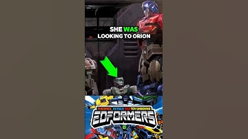 Why this Miner was checking Orion Pax