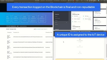 Hyperledger Blockchain Demo