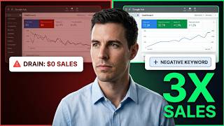 Keyword Drains: How to Stop Wasting 65% of Your Google Ads Spend
