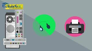 Digital Literacy Working with Computers Part 2: Parts of a Computer