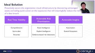 Visibility to Actionability: Measures for Emerging Threats | Cloud Threats & Vulnerabilities 2024