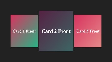 3D Card Flip Animation On Hover Using Only HTML And CSS