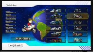 Mario Kart Wii  Mii Races 2