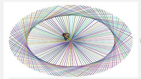 Drawing a Square Pattern in artist lab of Code Studio or code.org