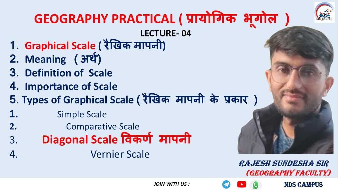 Diagonal Scale विकर्ण मापनी, Meaning  ( अर्थ), Definition of Diagonal Scale
