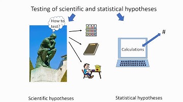 6. Differences Between Statistical and Scientific Hypotheses