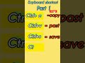 5 Shortcut keys in keyboard 2025 part1